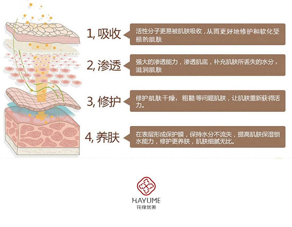 新肌焕颜液_03.jpg